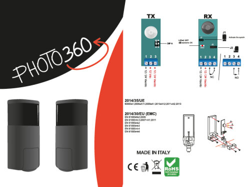 PHOTO360 - otočné fotobuňky o 180°